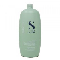 shampoo-antiforfora