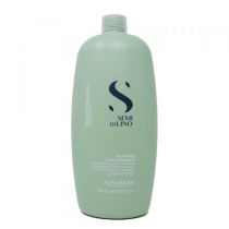 shampoo-antiforfora